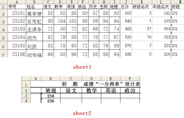 人员留存率计算Excel工具，提升人力资源管理的核心策略