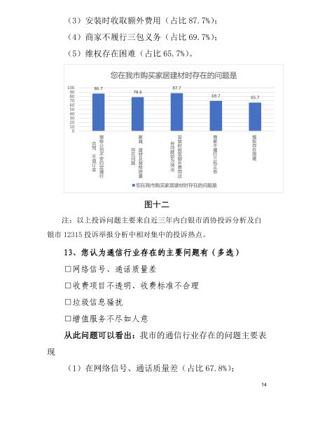 消费者满意度调查论文，探究影响因素与提升策略