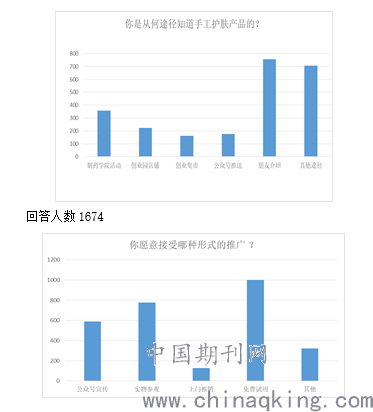 洞悉消费者心智，心理分析助力市场策略制定与消费者洞察总结