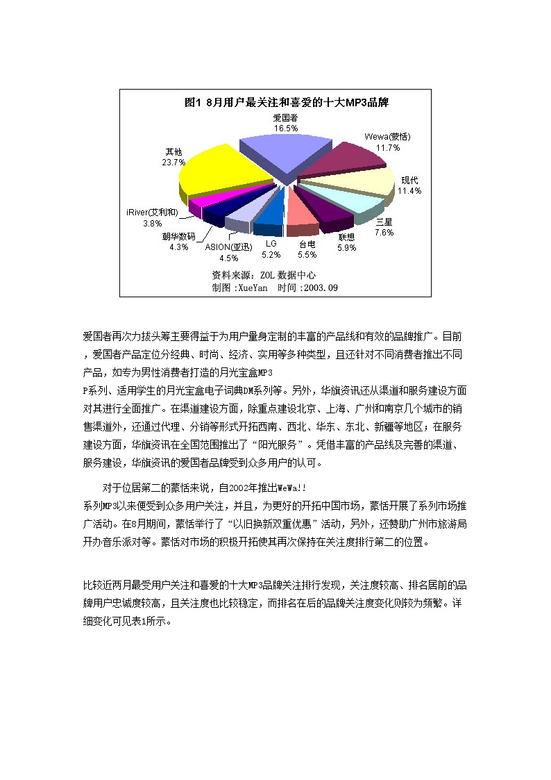 如何撰写用户评论分析报告，范文解析指南