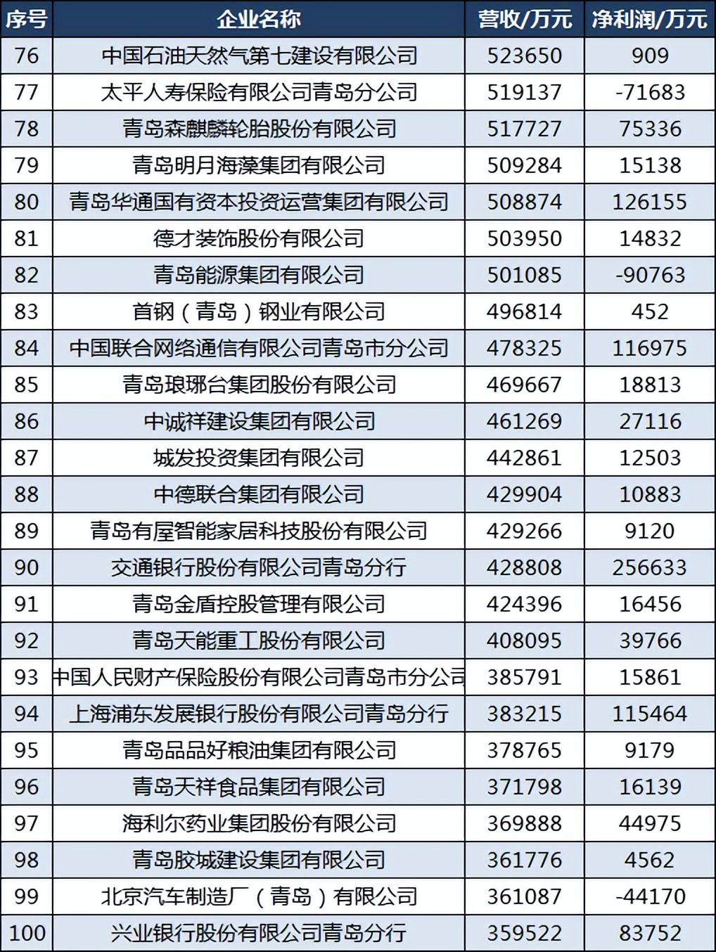 中国中车与中信银行签署战略合作协议，携手共筑未来新篇章