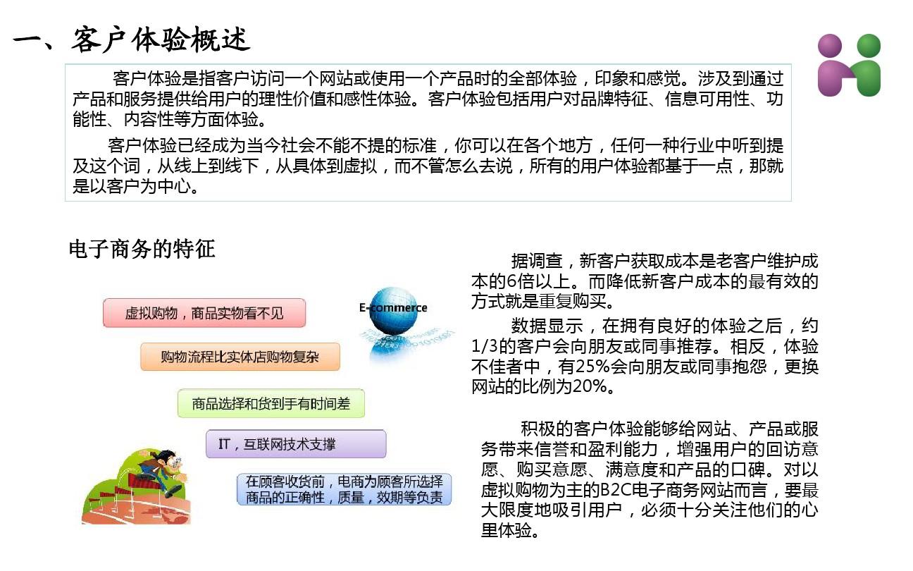 电商客户服务体验重塑，重塑客户价值的力量与感悟之路