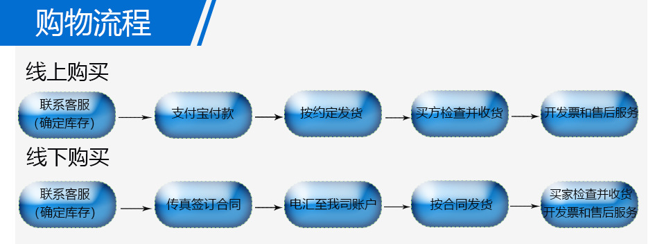 第275页