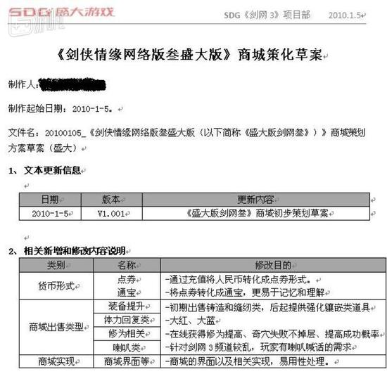 商城网站策划案，构建优质在线购物平台