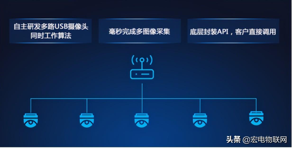 智能推荐重塑个性化体验的未来之路探索