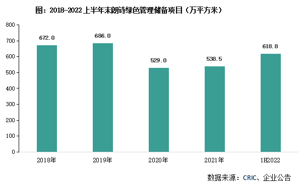 消费者行为分析 第44页