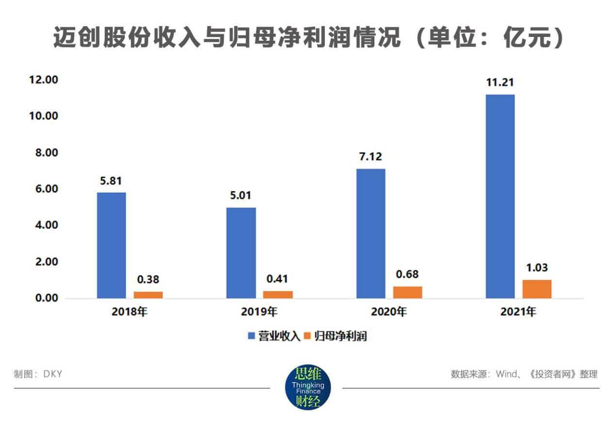 仓库外包，概念解析、应用实践及其意义探讨