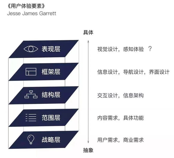 产品术语详解，掌握关键概念必备手册