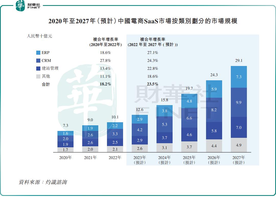 跨境电商建站，全球市场的关键一步布局