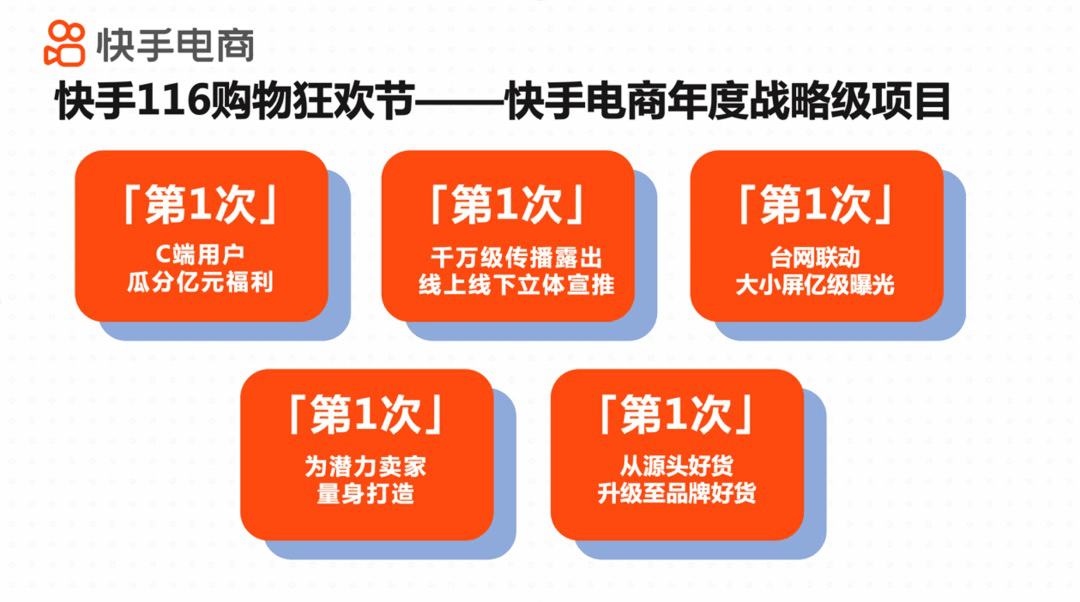 电商促销策略，创新玩法、实践指南与策略详解