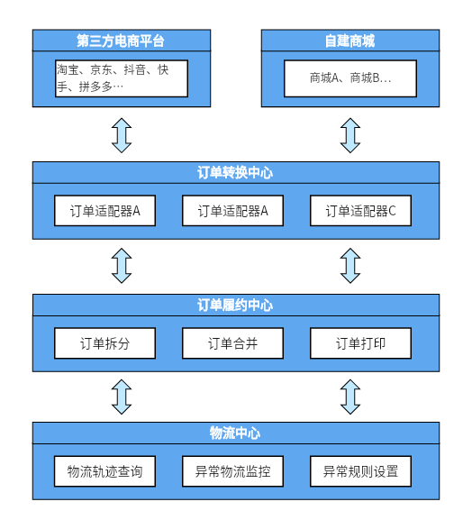 2024年11月11日 第7页