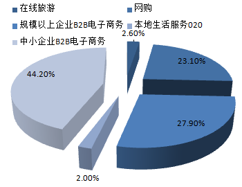 2024年11月11日 第2页