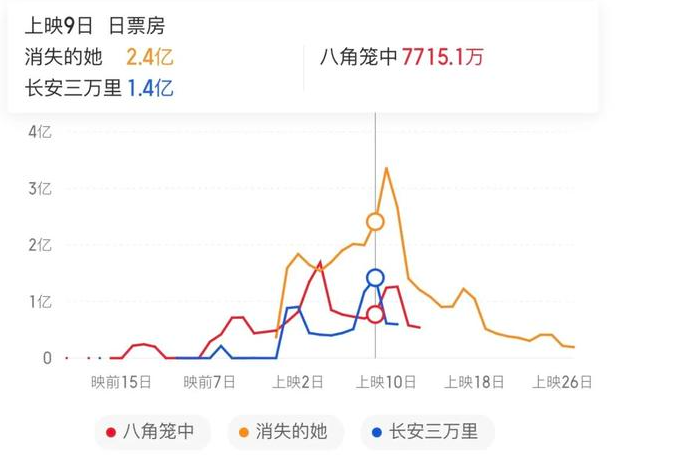 研究外部条件对消费者心理及行为的影响分析