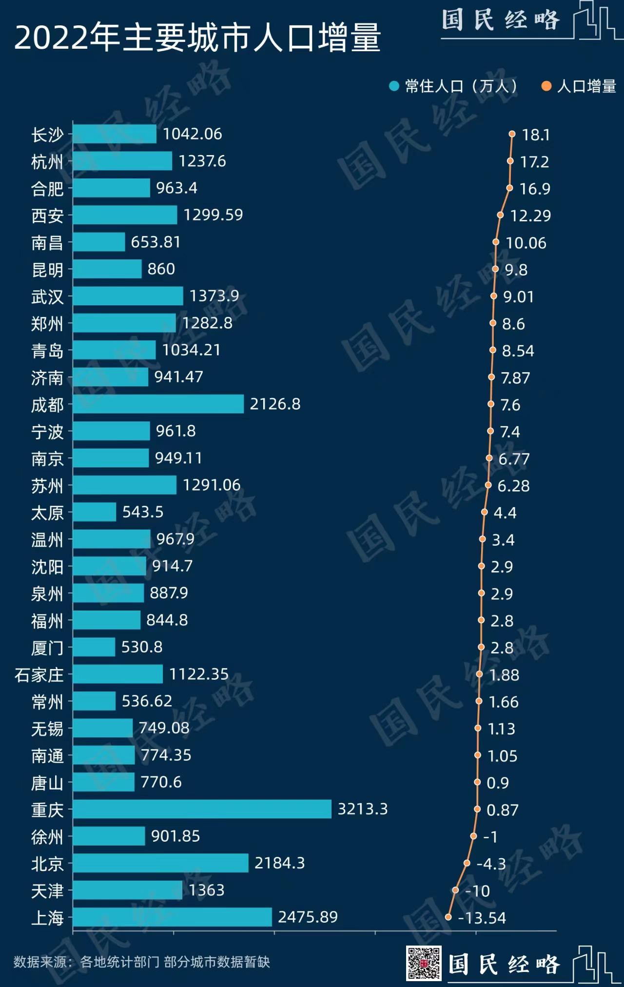 2023年物流行业数据深度解析报告