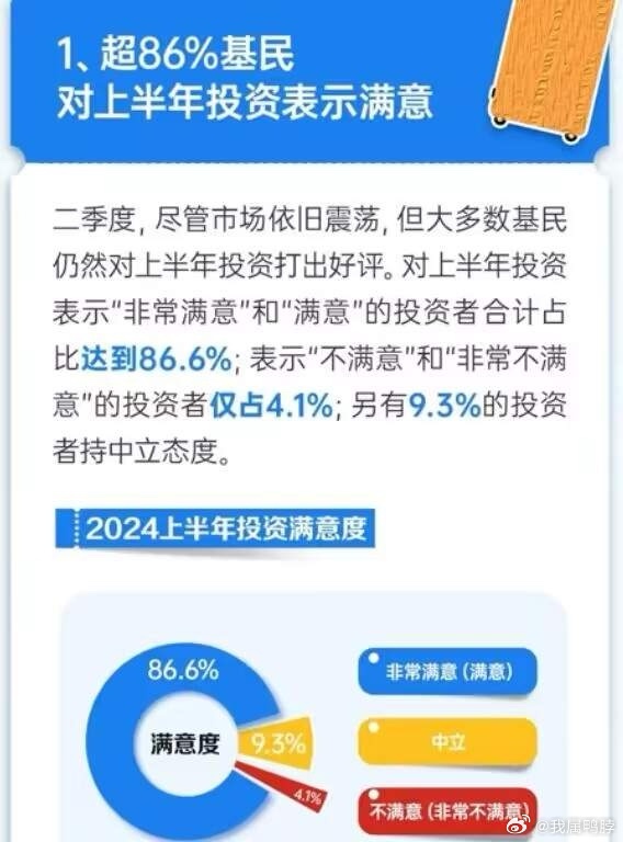 中国人民满意度高达98%背后的故事揭秘