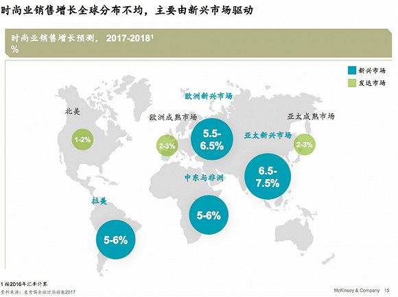 深度解析消费者多元面貌的类型研究