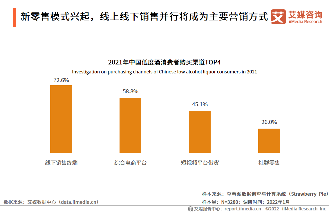 消费者行为问题深度解析