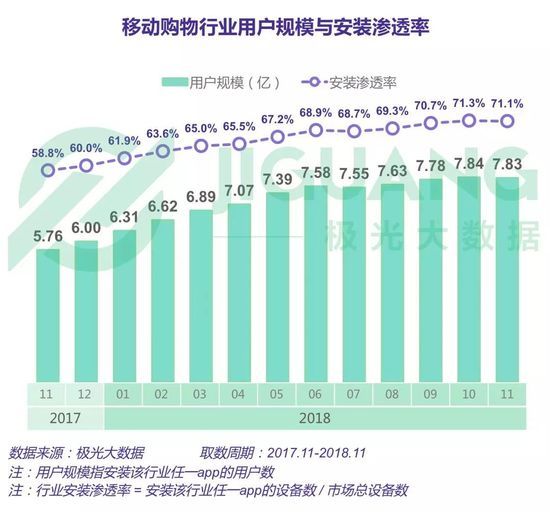 电商大数据应用报告，挖掘数据价值，驱动电商业务增长