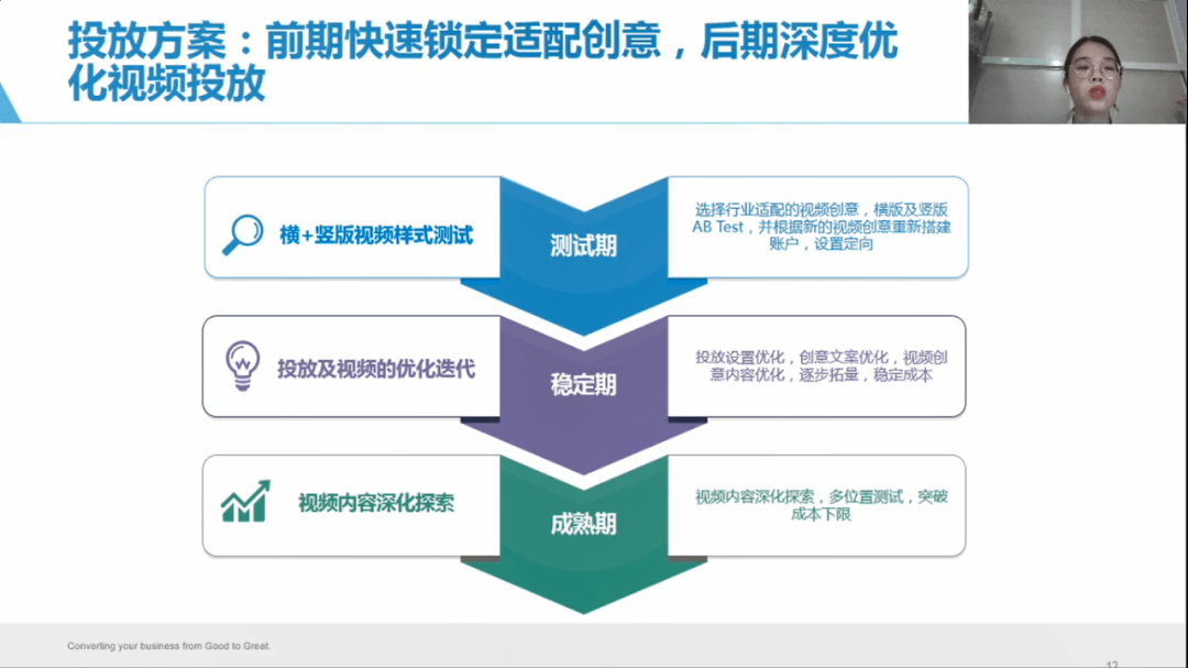 短视频营销策略，驱动品牌新动力