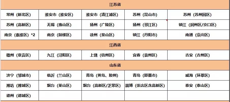 电商与快递联手，共创共赢合作新篇章