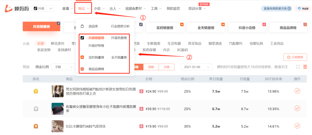 电商选品思路及方法详解