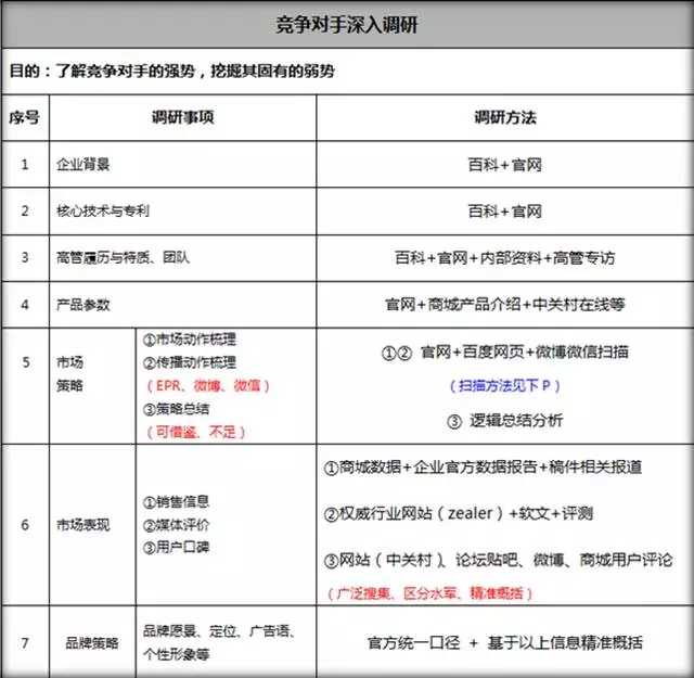 品牌策划大纲详解，构建成功的品牌之路的秘诀与策略