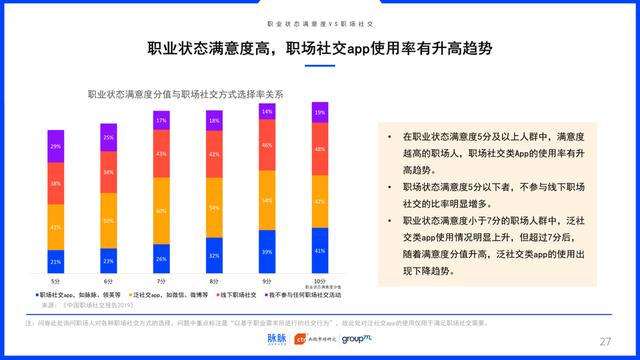 消费社交行为，内涵外延深度探究