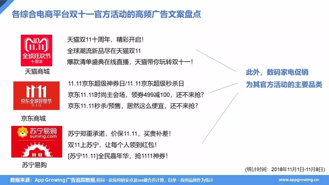 现代购物平台文案的魅力探索