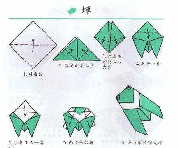 商品购买流程图详解指南