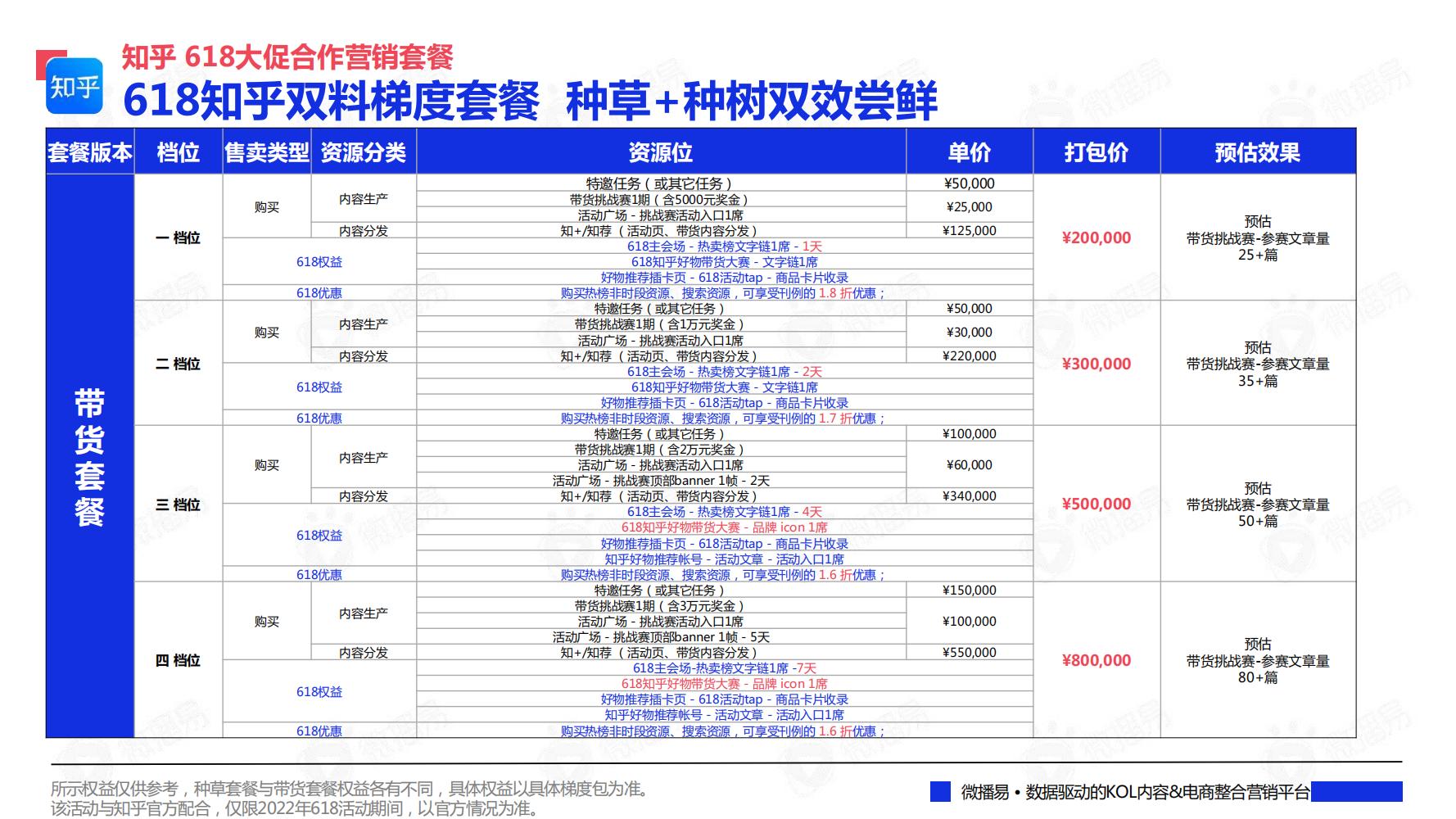 精准营销策略案例解析，揭秘成功的秘诀之道