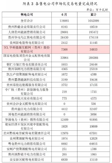 支付结算工作简报总结，回顾与前瞻