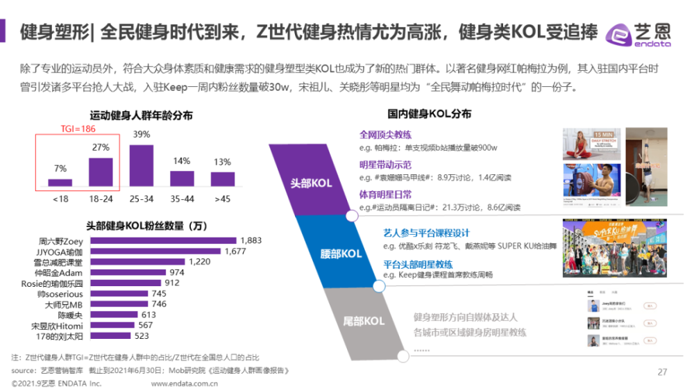 Z世代消费者调查报告，消费习惯、需求及趋势深度解析