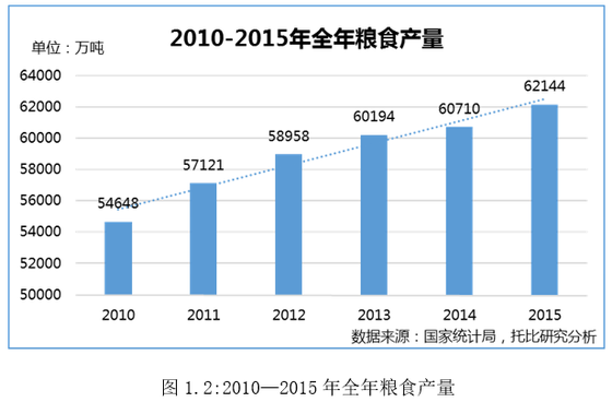 电商平台发展现状与未来趋势解析