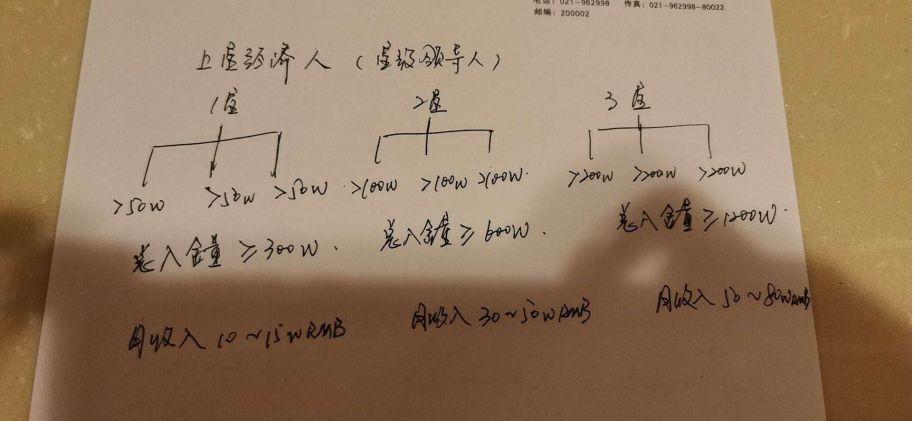 上家代运营，电商重塑之路的关键驱动力