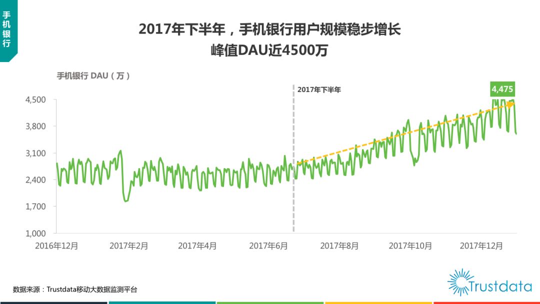 深度探讨，数字化电商平台是否为趋势行业？知乎见解分享