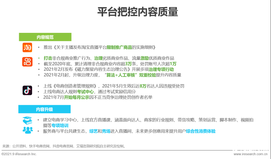 直播电商行业研究报告PPT内容概览与解析