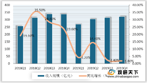 2024年11月15日 第24页