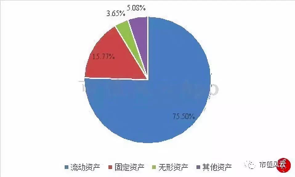 消费的概念解析，定义与内涵