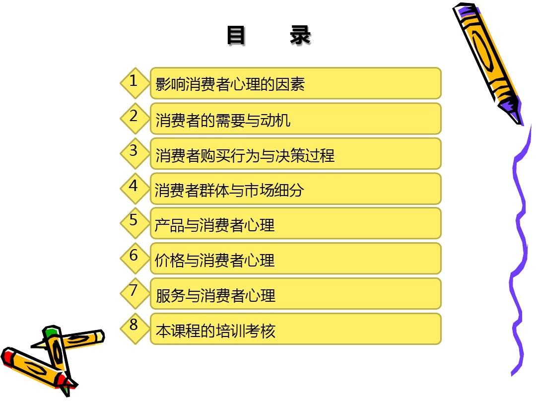 消费者心理与行为理论知识的全面解析与汇总