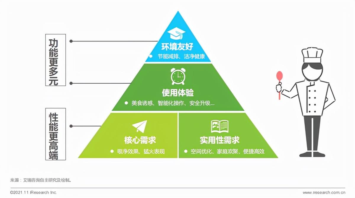 消费者深度洞察，揭秘购物心理与行为模式