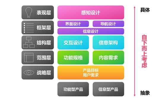 产品用户体验深度解析，撰写全面而深入的用户体验报告指南