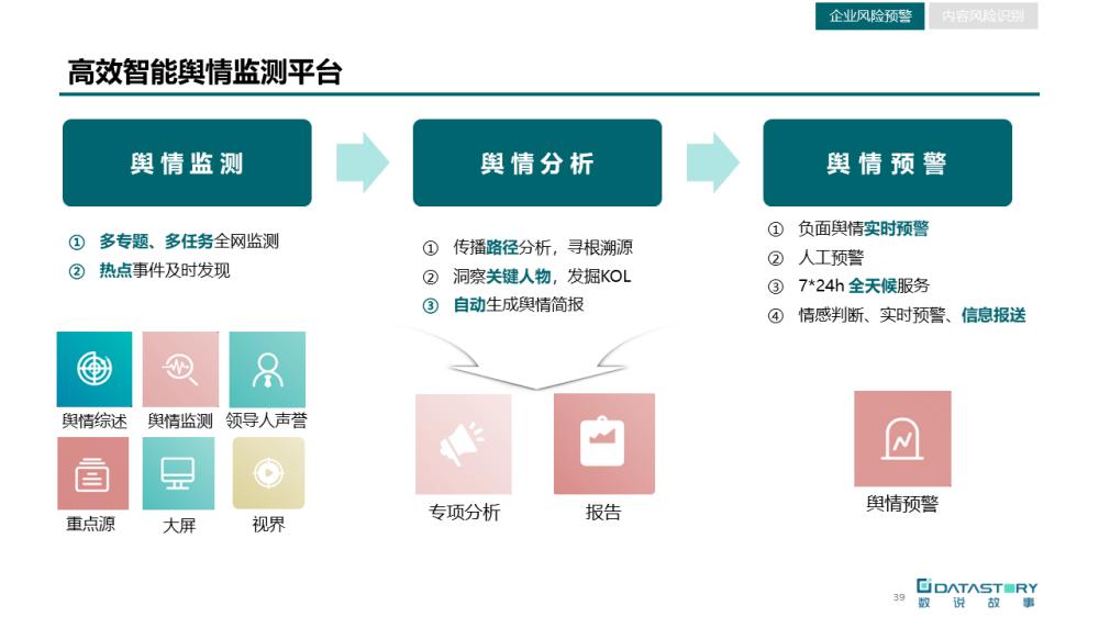 洞悉消费者内心情感，消费者情感分析与心理洞察