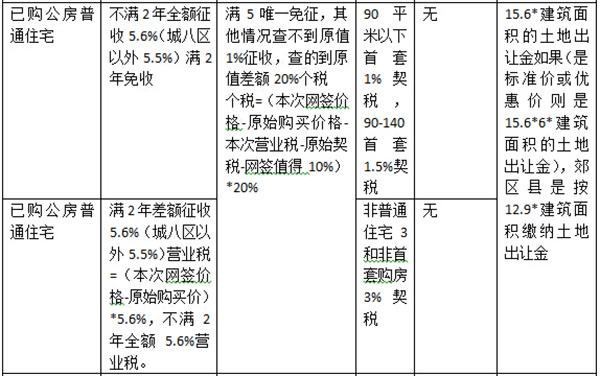 交易平台流程图，构建高效交易体系的蓝图与策略