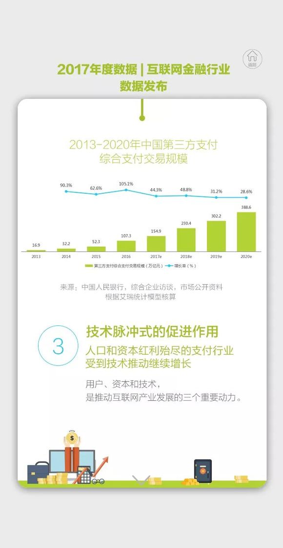 搜索引擎广告营销实施成效探究