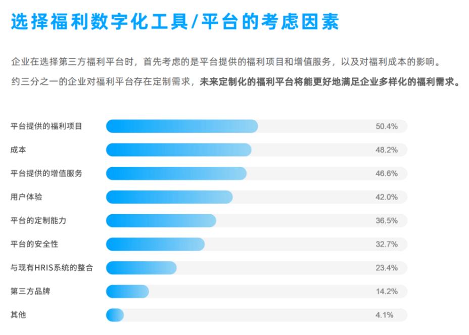 数字化转型，企业面临的时代机遇与挑战