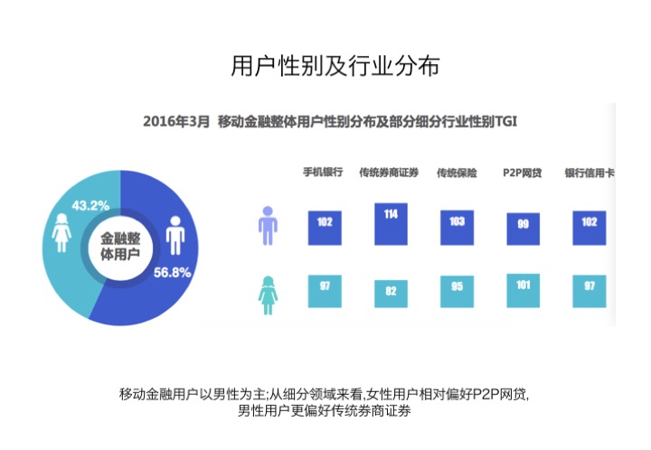 App用户体验深度解析，探索、分析与改进策略