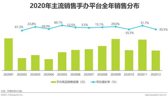 Z世代消费行为特征深度解析