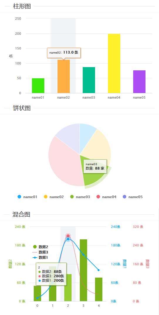 移动购物趋势图表揭示的商业影响力巨变