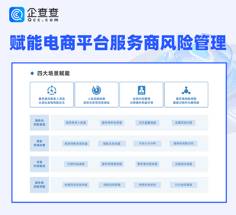 电商平台支付风险及应对策略探讨