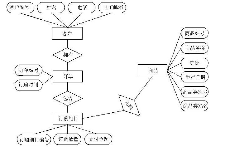 2024年11月16日 第2页